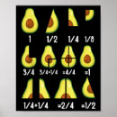 Suche nach bruch poster Schule