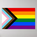 Recherche de progression posters Fierté