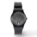 Recherche de paon montres Unique