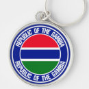 Recherche de insigne porteclés Symbole