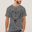 Recherche de cost tshirts Vacances