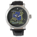 Recherche de tambours montres Bracelet