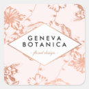 Suche nach vintage design aufkleber Elegant