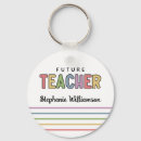 Recherche de cour porteclés Teacher