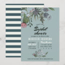 Recherche de chardon bleu invitations Fleurs