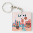 Suche nach vintage china schlüsselanhänger Asien