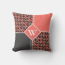 Suche nach flamingo kissen Geometrisch