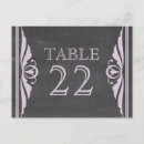 Suche nach tafel postkarten Modern
