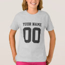 Suche nach mädchenkleidung Jung