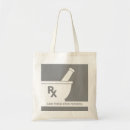 Recherche de pharmacien sacs Pharmacologie
