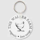 Recherche de esthéticienne porteclés Salon