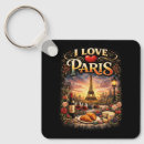 Suche nach paris schlüsselanhänger Stadt