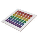 Recherche de gay carreaux L'amour est l'amour