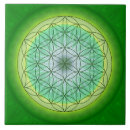 Suche nach sanskrit fliesen Spirituell