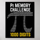 Recherche de chiffres pi posters Diamètre