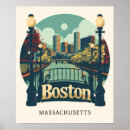 Suche nach boston massachusetts poster Retro