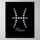 Recherche de horoscope posters Noir