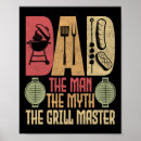 Recherche de marinade Barbecue