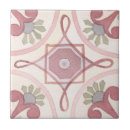 Suche nach böhmisch fliesen Künstlerisch