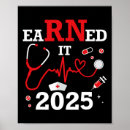 Suche nach lpn poster Krankenhaus