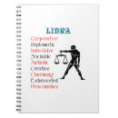 Suche nach horoskop notizbuch Astrologie