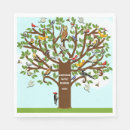 Recherche de arbre généalogique serviettes Généalogie