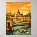 Suche nach budapest poster Donau