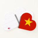 Suche nach vietnam kleine notizbücher Hanoi