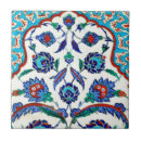 Recherche de iznik carreaux Ethnique