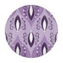 Recherche de motif géométrique arabe dessous de verres Abstrait