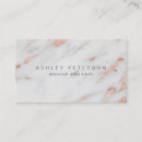 Recherche de motif feuille cartes visite Coiffeur