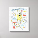 Recherche de jake art Adventure time