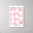 Suche nach sakura leinwandbilder Blume