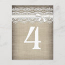 Suche nach spitze postkarten Tabelle