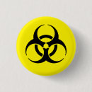 Recherche de risque badges Sécurité