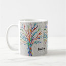 Suche nach of life kaffee tassen Baum