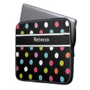 Recherche de caisses de point coques Monogramme