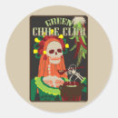 Suche nach dia de muertos aufkleber Kalavera