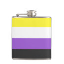 Suche nach genderqueer Genderfluid