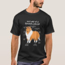 Recherche de mamans robustes Collie frontalière