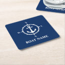 Recherche de boussole dessous de verres Nautique