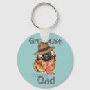 Recherche de lion porteclés Pour lui