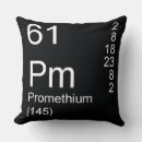 Suche nach periodensystem der elemente kissen Teacher
