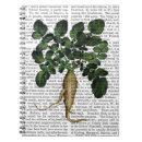 Suche nach antiken vintag kleine notizbücher Blatt