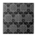 Recherche de transparent carreaux Géométrique