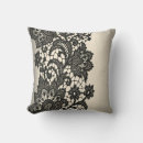 Recherche de dentelle noire coussins Mignon