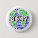 Recherche de écologie badges Environnement