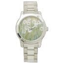 Recherche de ressort montres Botanique