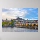 Suche nach prag Fluss