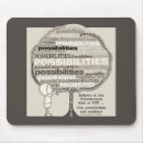 Recherche de possibilité tapis souris Motivation